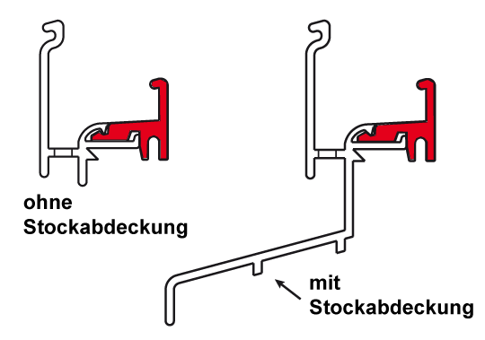rbb-aluminium_stockabdeckung_01